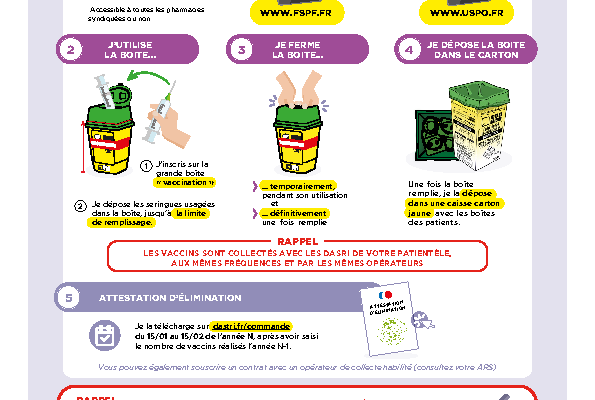 Fiche pratique Pharma 2024-6